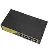 AI POE Switch 8 POE Ports and 2 Uplink 100Mbps