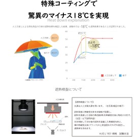 Women's Folding Umbrella, Sun & Rain, Ultra Lightweight, Ribs, 21.7 inches (55 cm), Inner Coating, 99.9% UV Reduction, First Class Shading UPF50+, Heat Blocking, One-Touch Automatic Open/Close, Navy