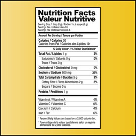 Shan Achar Gosht Recipe and Seasoning Mix 1.76 oz (50g) - Spice Powder for Meat in Pickle Condiments - Suitable for Vegetarians - Airtight Bag in a Box (Pack of 6)