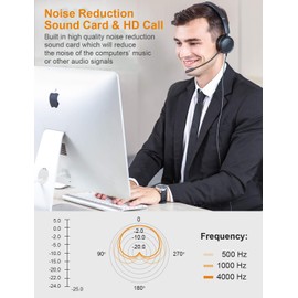 USB Headset with Micphone New bee in-Line Call Controls Noise Cancelling Computer Headset Office Headset Call Center Headset for Laptop, Skype, Zoom, Phone, PC, Tablet, Home(with Type-C Adapter)