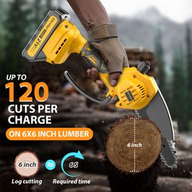 Brushless Mini Chainsaw Cordless, 6 Inch Portable Electric Chainsaw, Handheld Chain Saw for Tree Trimming, Wood Cutting, Battery Powered Hand Saw, Tools for Courtyard, Household, Garden, Gifts for Men
