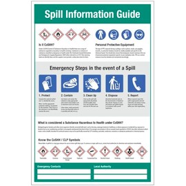 Spill Information Guide Poster 420x594mm Synthetic paper