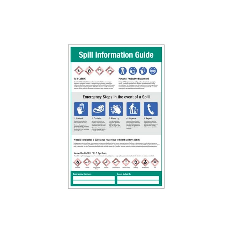 Spill Information Guide Poster 420x594mm Synthetic paper