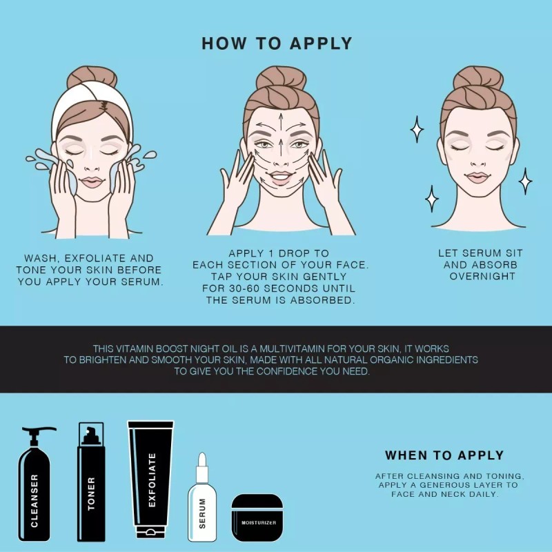 Provence Beauty Vitamina Boost Night Facial Serum Vitamina A C