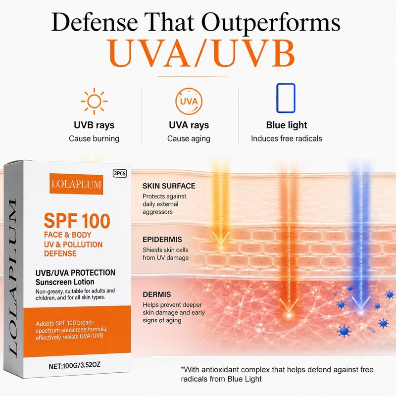 SPF 100 Face & Body Sunscreen, Broad Spectrum Protection with