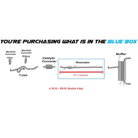 Northeastern Exhaust - 409 Grade Stainless Steel Exhaust Resonator Pipe Compatible with 2009-2010 Kia Sportage Tucson 2009 Hyundai Tucson 2.7L - Free Clamps and Gasket included