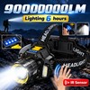 Rechargeable LED Headlamp for Outdoor Use – Motion Sensor Zoomable