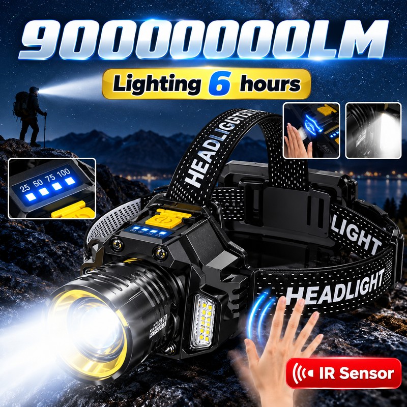 Rechargeable LED Headlamp for Outdoor Use – Motion Sensor Zoomable