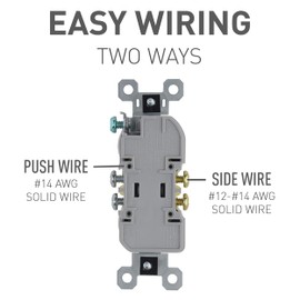 Legrand Pass & Seymour 3232CC30 15 Amp 125V Residential Grade Duplex Receptacle Outlet, Brown (1 Count)