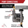 Homelite Universal POWER PRESSURE WASHER WATER PUMP 3100 psi 2.5