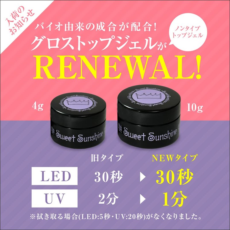 Sweet Sunshine Gel Nail Fastest Cure LED Compatible Gloss Top