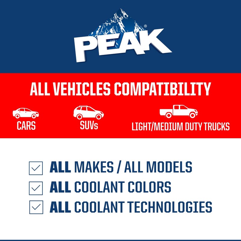 PEAK Concentrated Antifreeze and Coolant Universal Engine Protection 10 Year