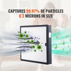 HEPA Air Filter, Water Damage Restoration Equipment - 483 x 404 x 55 mm