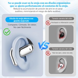 Auriculares Bluetooth 5.4 de Oído Abierto HIFI,inalámbricos Deportivos Sobre Auriculares,Manos Libres Bluetooth con Micrófono con Funda de Carga LED de 500mAh,Diseño impermeable para Correr,Fitness