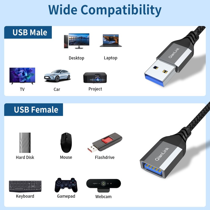 QianLink USB Extension Cable (3.3FT), USB Extender USB 3.0 Extension