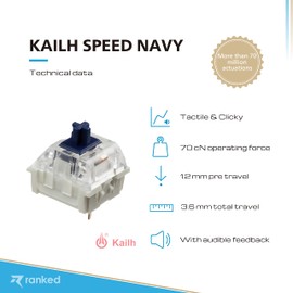 Ranked Kailh Key Switches for Mechanical Gaming Keyboards | Plate Mounted (Kailh Speed Navy, 65 Pcs)
