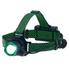 KODIAK 1000 Lumen Rechargeable Headlamp – LED Head Lamps with