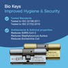 UAP Kinetica+ K4 3* Kitemarked Horizontal Euro Double Key Cylinder
