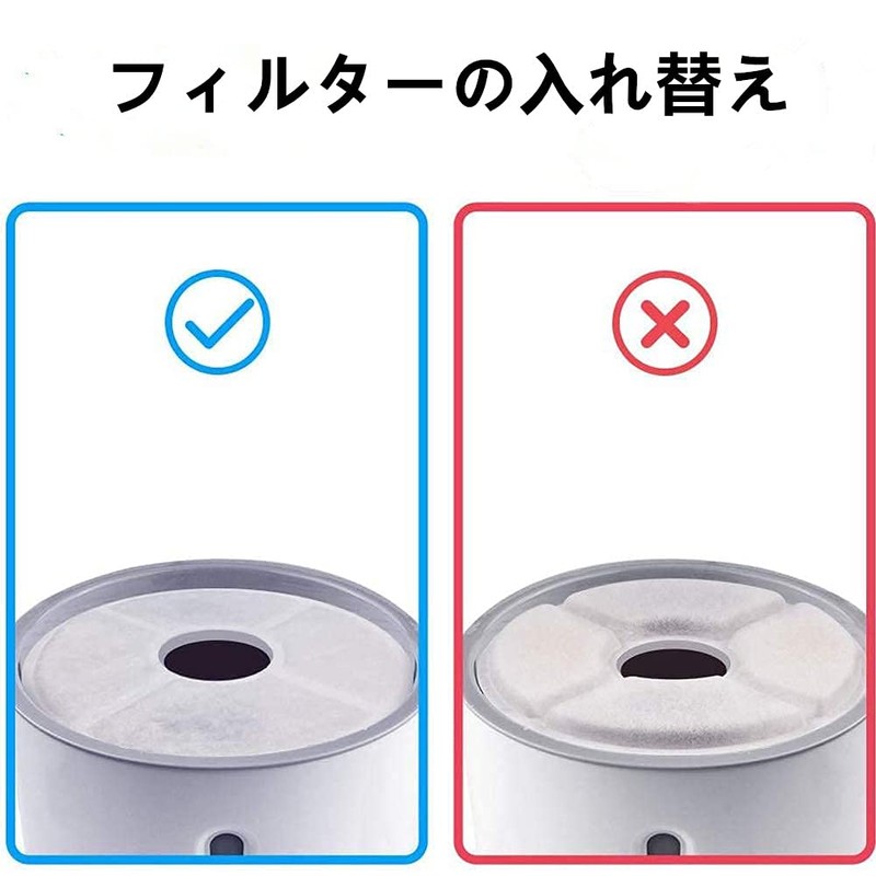 All4Pets Cat Water Filter, Cat, Water Filter, Replacement, Activated Carbon,
