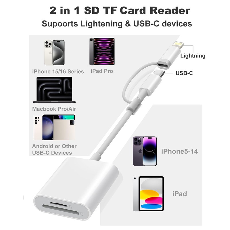 2025 New Release: SD Card Reader, 2-in-1 Lightning/Type-c USB3.0, Bi-Directional,