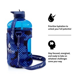 NAVIVVA SPLENDID Large 2L Water Bottle with Insulating Neoprene Cover and Straw Lid - BPA-Free, Dishwasher Safe, Portable, Eco-friendly with Carry Handle – Huge 2.2 Litre Capacity. (Blue Glowing)
