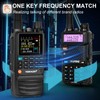 TIDRADIO TD-H3 GMRS Handheld Radio, USB-C Programming & Charging, Multi-Band