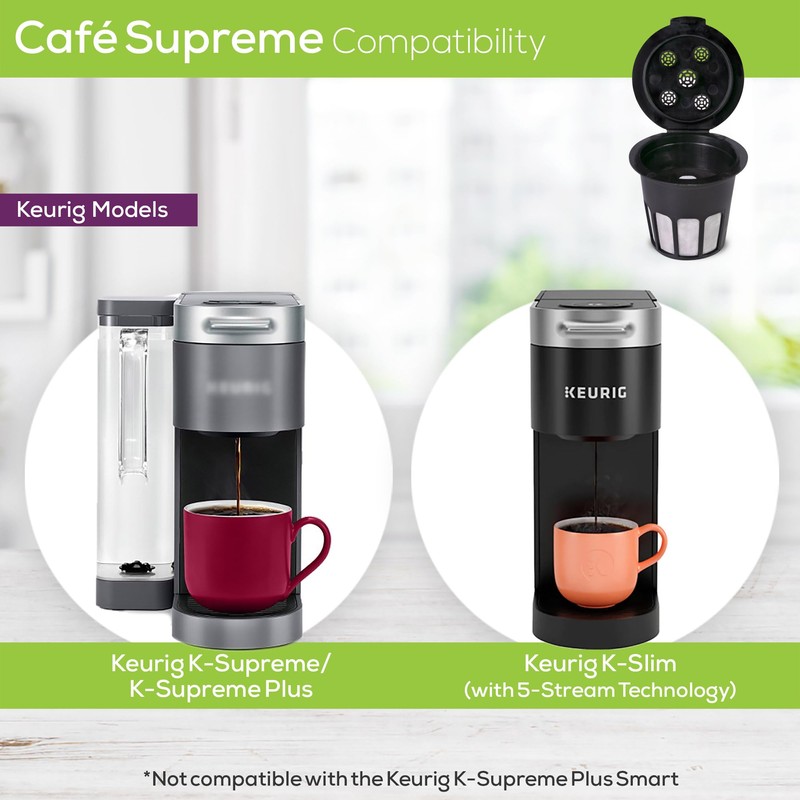 Perfect Pod Café Supreme – Reusable Coffee Filter Pod Compatible
