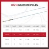 B&M DIA102 10 ft. Diamond Jig Fishing Pole - 2