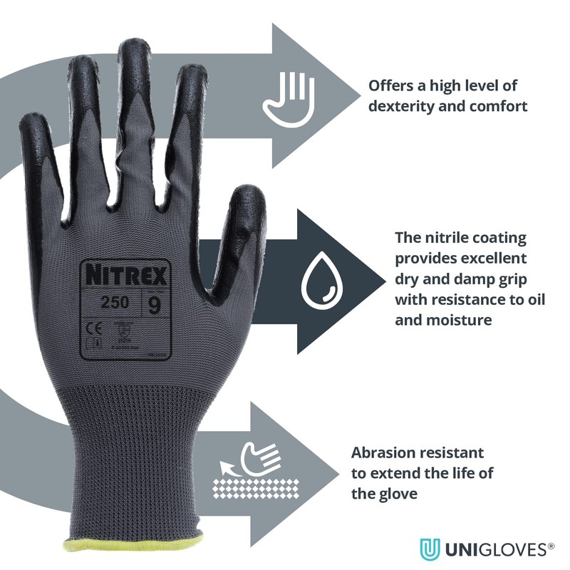 Nitrex 250 Work Gloves - General Handling Safety Gloves, Abrasion