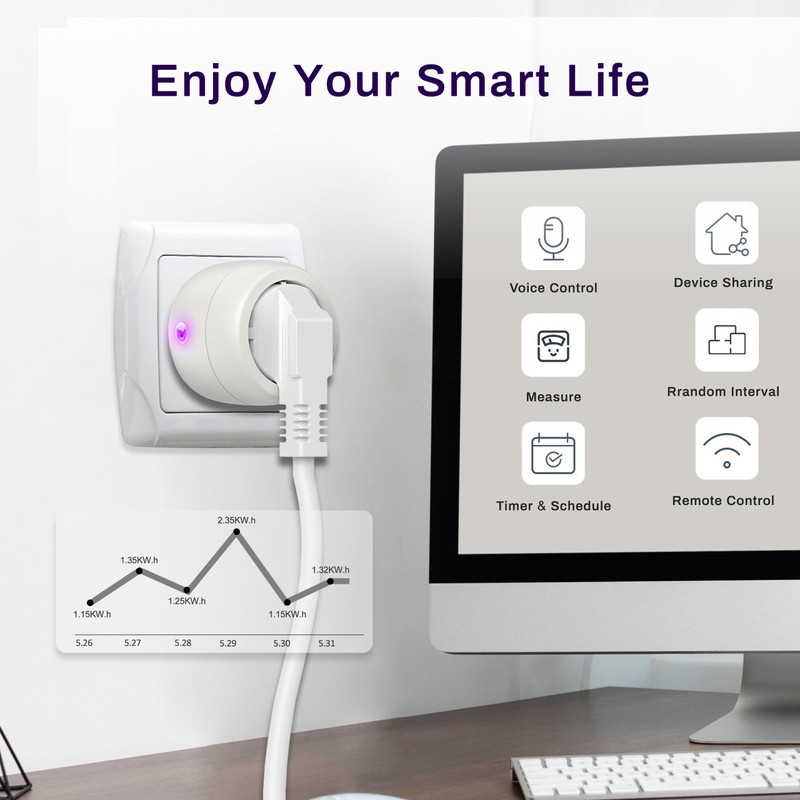 UCOMEN Zeitschaltuhr Wlan Steckdose mit Strommessung,16A Smarte Steckdose Alexa für