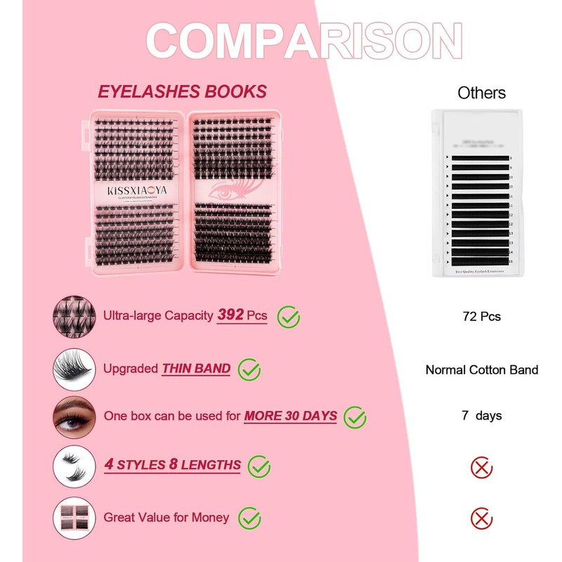 Individual Cluster Lashes, 392 Pieces, Wide Stem D Curl, 9-16