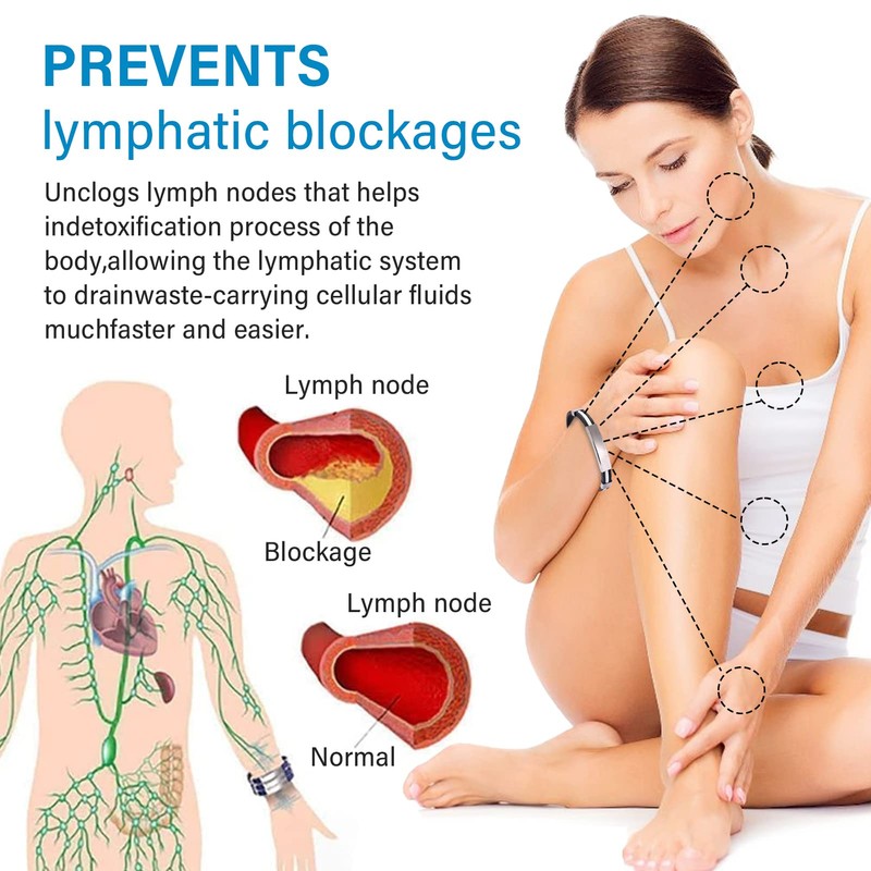 Titanium Detox Lymph Unclog Wristband,Titanium Lymphatic Drainage Magnetic Bracelet for