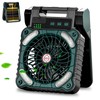 Sendowtek Portable Camping Battery Fan with Solar Panel, 10400mAh Rechargeable