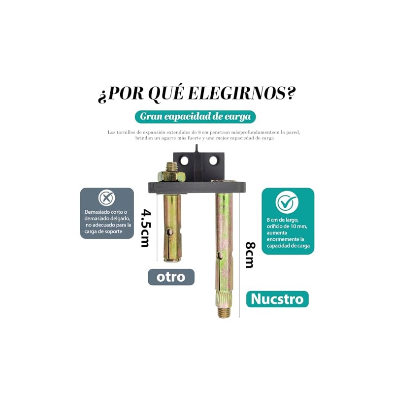 2 PCS Escuadras para Repisas, Escuadras para Repisas Reforzadas. Resistentes