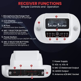 Pyle UHF Receiver System, Wireless Bluetooth Microphone Includes 2 USB 1200mAh Rechargeable Battery Handheld Microphones, Ideal for for Home Karaoke, Classroom, Office and Business Applications