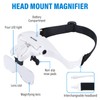 YOCTOSUN Head Magnifying Visor with 4 LED Lights and 5