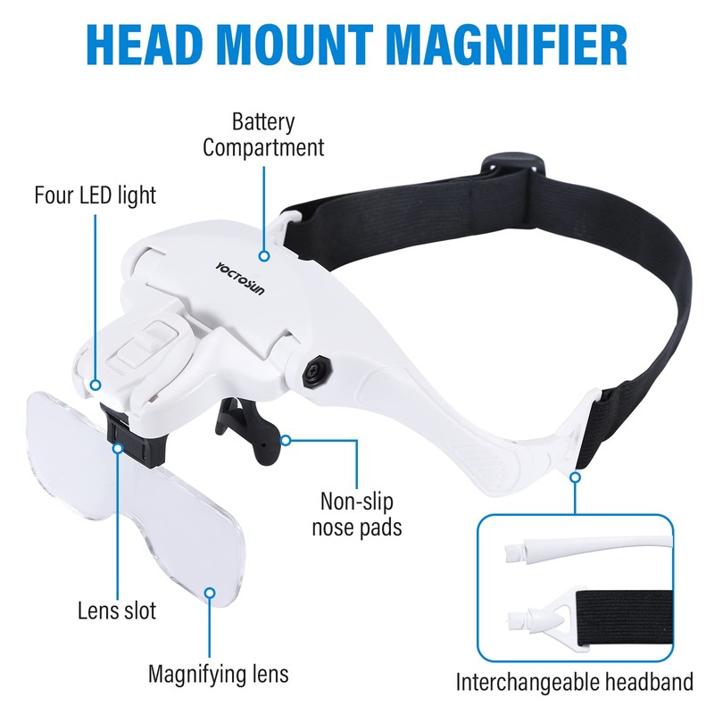 YOCTOSUN Head Magnifying Visor with 4 LED Lights and 5