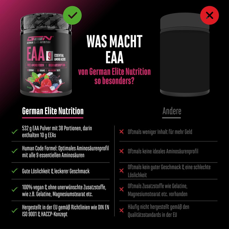 Gen German Elite Nutrition EAA Powder - 532 g -