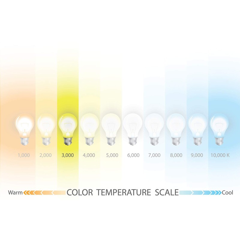 General Electric 1000 W Bulb, Multi-Colour