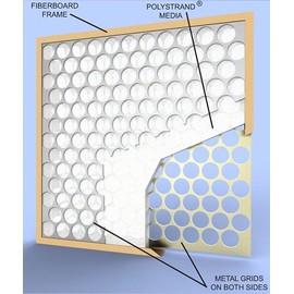 Glasfloss PTA24242 Standard Polyester Disposable Filter 24 in. X 24 in. X 2