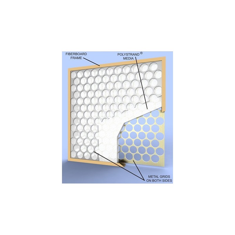 Glasfloss PTA24242 Standard Polyester Disposable Filter 24 in. X 24