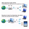 Best Tarjeta Inalámbrica 5g De Doble Banda Bluetooth 600m 2