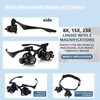 LXIANGN LXIANGN LED Head Mount Magnifier 10X 15X 20X 25X