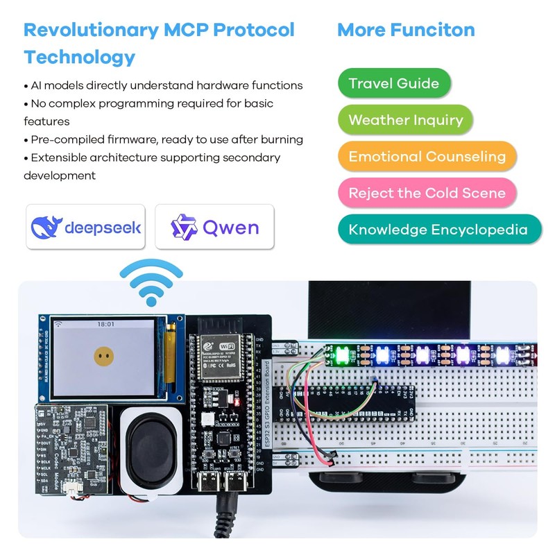 LAFVIN AIoT Starter Kit, ESP32-S3 AI Voice Control Electronics Starter