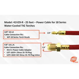 SÜA - Power Cable for 18 Series Water-Cooled TIG Torches - 25 Feet - Super Flex Red Braided - Model 41V29-R