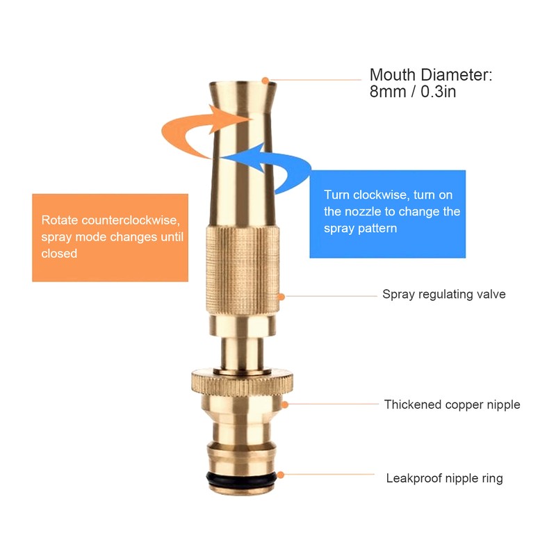 Hose Quick Connector Nipple Nozzle Water Sprayer Kit Garden Watering