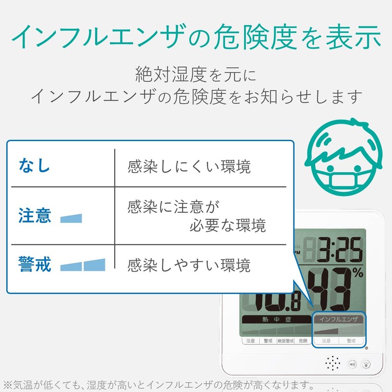 Elecom OND-04WH OND-04WH Digital Heatstroke and Virus Prevention Warning Alarm,