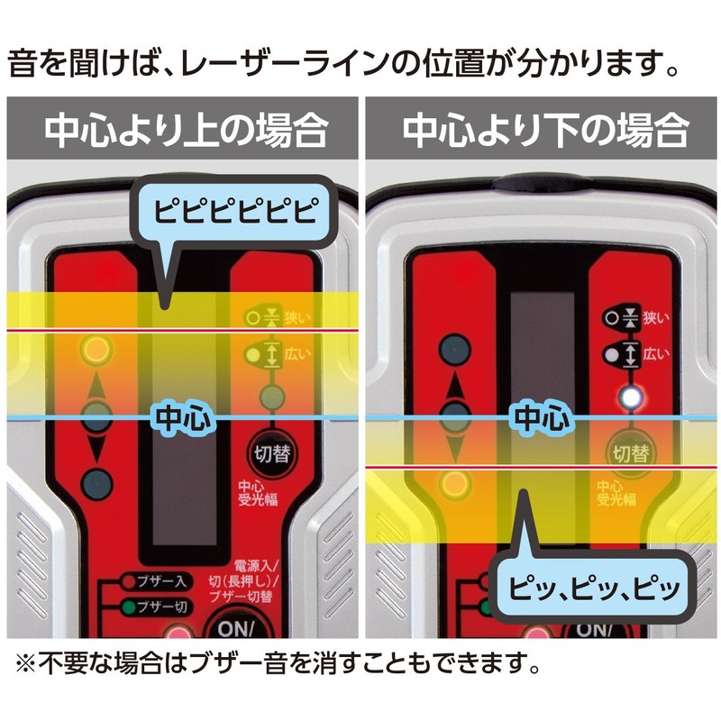 sinwa 受光 Charger Laser Receiver II Plus with Holder 71500