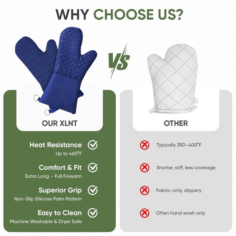 Xlnt Extra Long Oven Mitts (Blue) | Teflon EcoElite Water