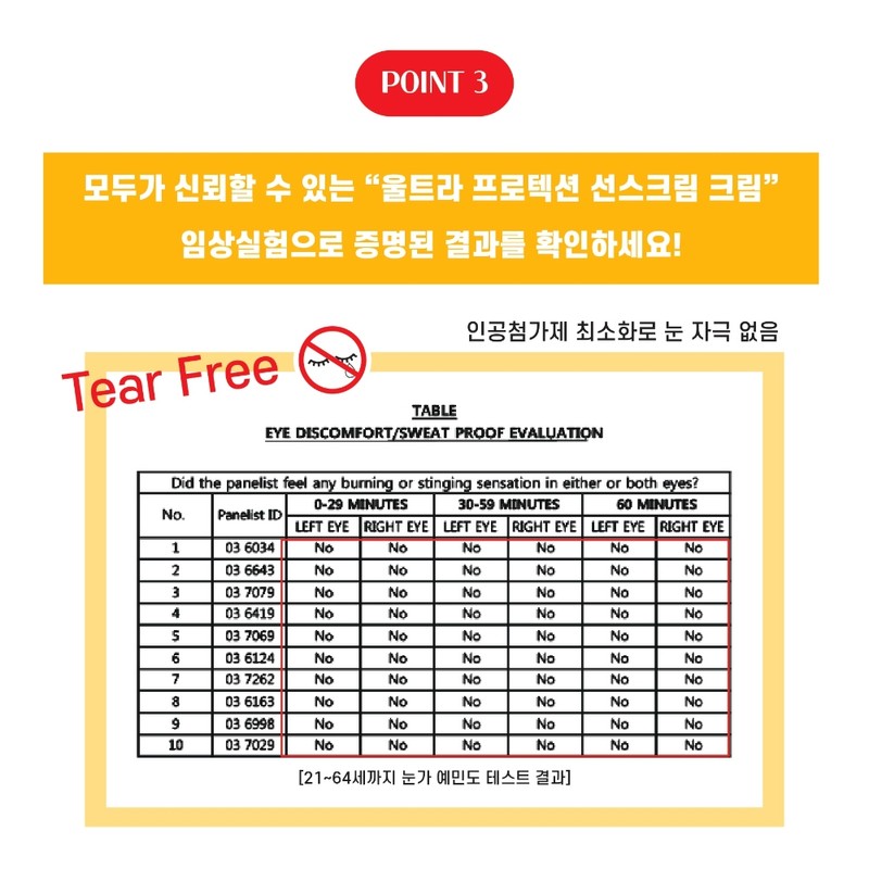 Kervu Ultra Protection Sunscreen Sunscreen 100ml+Healing Ampoule 2ea / 커뷰